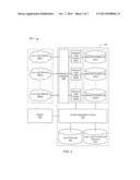 CONTACT LIST DISPLAY SYSTEM AND METHOD diagram and image