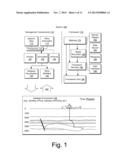 Representing Geological Objects Specified Through Time In A Spatial     Geology Modeling Framework diagram and image