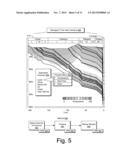 Representing Geological Objects Specified Through Time In A Spatial     Geology Modeling Framework diagram and image