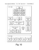 Representing Geological Objects Specified Through Time In A Spatial     Geology Modeling Framework diagram and image