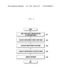 CONTENTS DISPLAY METHOD AND MOBILE TERMINAL IMPLEMENTING THE SAME diagram and image