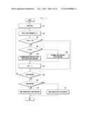 CONTENTS DISPLAY METHOD AND MOBILE TERMINAL IMPLEMENTING THE SAME diagram and image