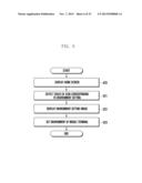 CONTENTS DISPLAY METHOD AND MOBILE TERMINAL IMPLEMENTING THE SAME diagram and image