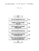 CONTENTS DISPLAY METHOD AND MOBILE TERMINAL IMPLEMENTING THE SAME diagram and image