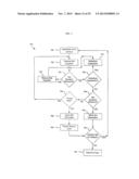 Method of Predicting Contention Between Electronic Circuit Drivers diagram and image