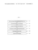 Method of Predicting Contention Between Electronic Circuit Drivers diagram and image