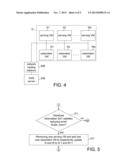 MANAGEMENT SYSTEM AND METHOD USING THE SAME diagram and image