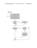 MANAGED CONTROL OF PROCESSES INCLUDING PRIVILEGE ESCALATION diagram and image