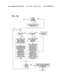 MANAGED CONTROL OF PROCESSES INCLUDING PRIVILEGE ESCALATION diagram and image