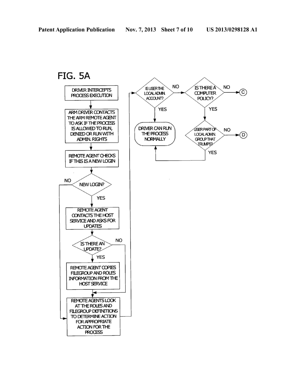 MANAGED CONTROL OF PROCESSES INCLUDING PRIVILEGE ESCALATION - diagram, schematic, and image 08