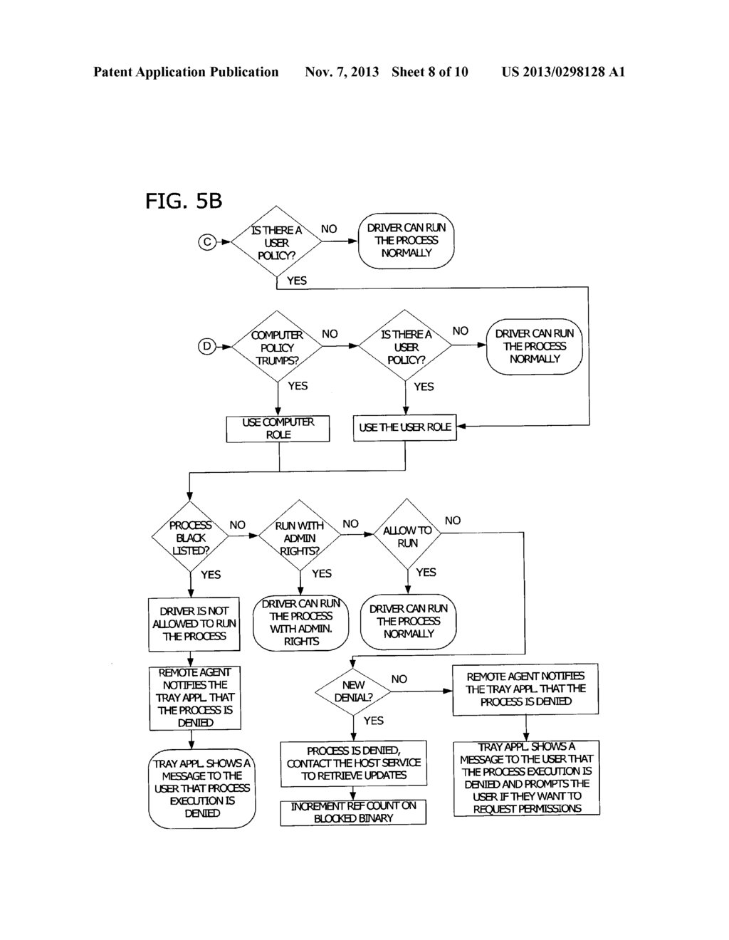 MANAGED CONTROL OF PROCESSES INCLUDING PRIVILEGE ESCALATION - diagram, schematic, and image 09