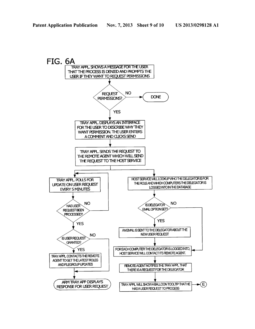 MANAGED CONTROL OF PROCESSES INCLUDING PRIVILEGE ESCALATION - diagram, schematic, and image 10