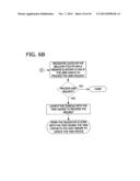 MANAGED CONTROL OF PROCESSES INCLUDING PRIVILEGE ESCALATION diagram and image