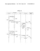 INTERNATIONALIZATION OF OBJECTS EXECUTABLE IN A SUPERVISORY PROCESS     CONTROL AND MANUFACTURING INFORMATION SYSTEM diagram and image