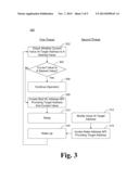 WAIT ON ADDRESS SYNCHRONIZATION INTERFACE diagram and image