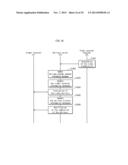 COMMUNICATION SERVER, COMMUNICATION METHOD, MEMORY MEDIUM AND INTEGRATED     CIRCUIT diagram and image