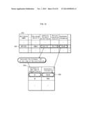 COMMUNICATION SERVER, COMMUNICATION METHOD, MEMORY MEDIUM AND INTEGRATED     CIRCUIT diagram and image