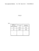 COMMUNICATION SERVER, COMMUNICATION METHOD, MEMORY MEDIUM AND INTEGRATED     CIRCUIT diagram and image