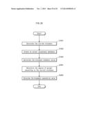 COMMUNICATION SERVER, COMMUNICATION METHOD, MEMORY MEDIUM AND INTEGRATED     CIRCUIT diagram and image