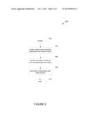 SYSTEMS AND METHODS FOR SYNCHRONIZING MEDIA AND TARGETED CONTENT diagram and image