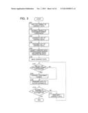 DEVICE FOR GENERATING CONTENT DATA, METHOD FOR GENERATING CONTENT DATA,     AND RECORDING MEDIUM diagram and image