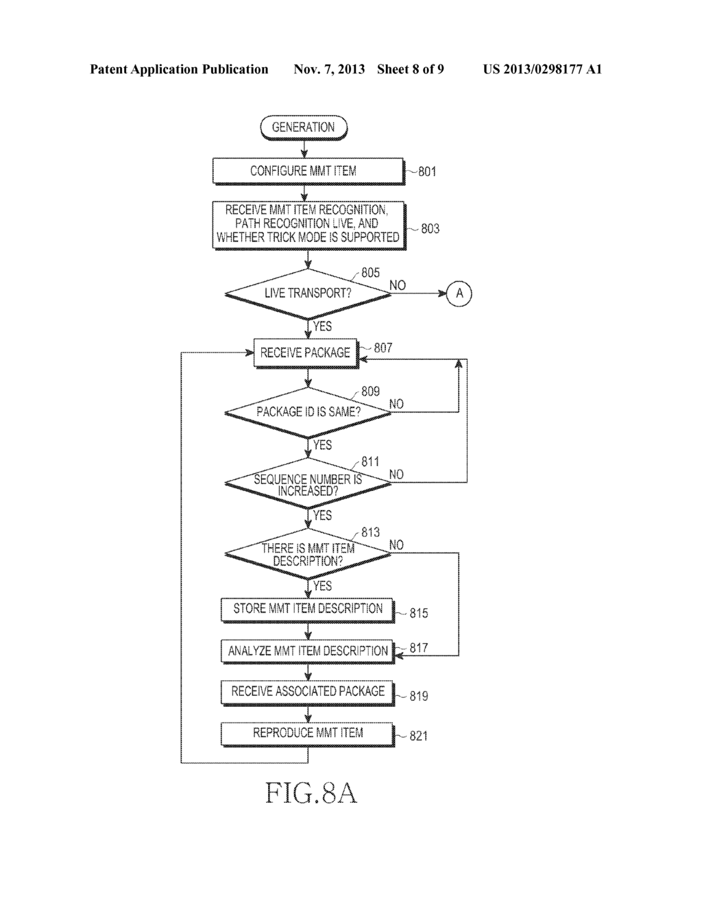 METHOD AND APPARATUS FOR TRANSMITTING/RECEIVING CONTENT IN A BROADCAST     SYSTEM - diagram, schematic, and image 09