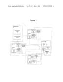 MANAGING VIRTUAL IDENTITIES diagram and image