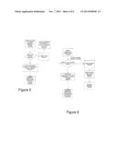 MANAGING VIRTUAL IDENTITIES diagram and image