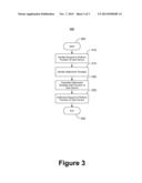 Functionality Watermarking and Management diagram and image