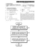 AUTHENTICATION METHOD OF ACCESSING DATA NETWORK AND ELECTRONIC DEVICE     THEREFOR diagram and image