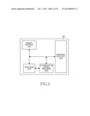 AUTHENTICATION METHOD OF ACCESSING DATA NETWORK AND ELECTRONIC DEVICE     THEREFOR diagram and image