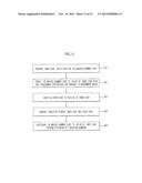 REFRIGERATOR AND MANUFACTURING METHOD THEREOF diagram and image