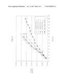 EDM CUTTABLE, HIGH CBN CONTENT SOLID PCBN COMPACT diagram and image