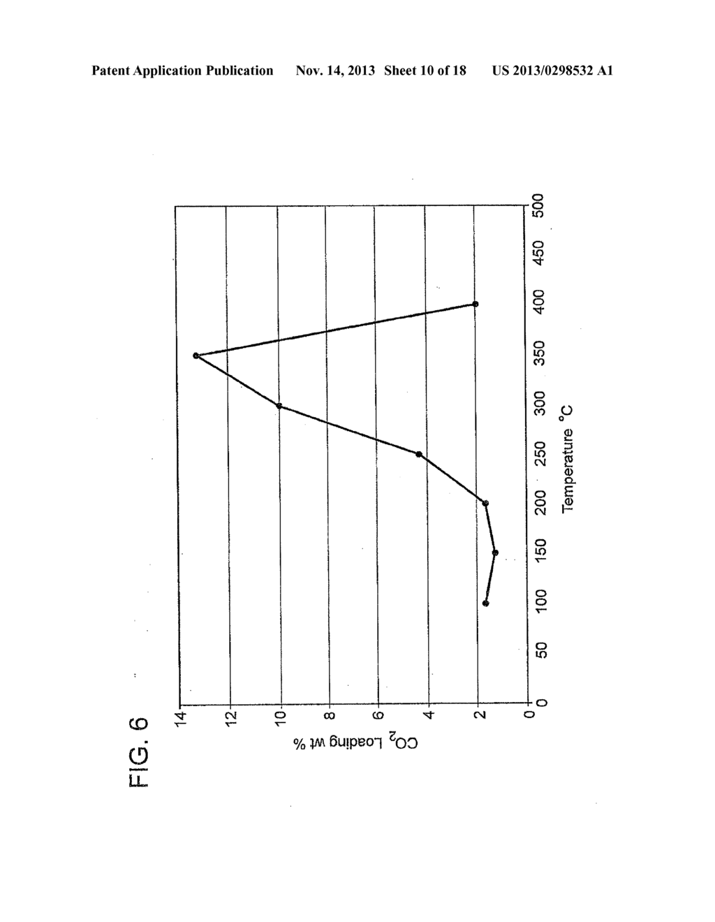 REVERSIBLE SOLID ADSORPTION METHOD AND SYSTEM UTILIZING WASTE HEAT FOR     ON-BOARD RECOVERY AND STORAGE OF CO2 FROM MOTOR VEHICLE INTERNAL     COMBUSTION ENGINE EXHAUST GASES - diagram, schematic, and image 11