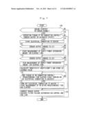 CONTROLLER OF INTERNAL COMBUSTION ENGINE diagram and image