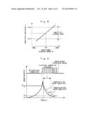 CONTROLLER OF INTERNAL COMBUSTION ENGINE diagram and image