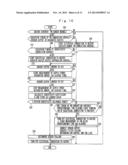 CONTROLLER OF INTERNAL COMBUSTION ENGINE diagram and image