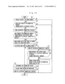 CONTROLLER OF INTERNAL COMBUSTION ENGINE diagram and image