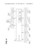 LOAD ENERGY ASSIST AND HORSEPOWER MANAGEMENT SYSTEM diagram and image