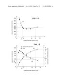 THERMOACOUSTIC ENGINE diagram and image