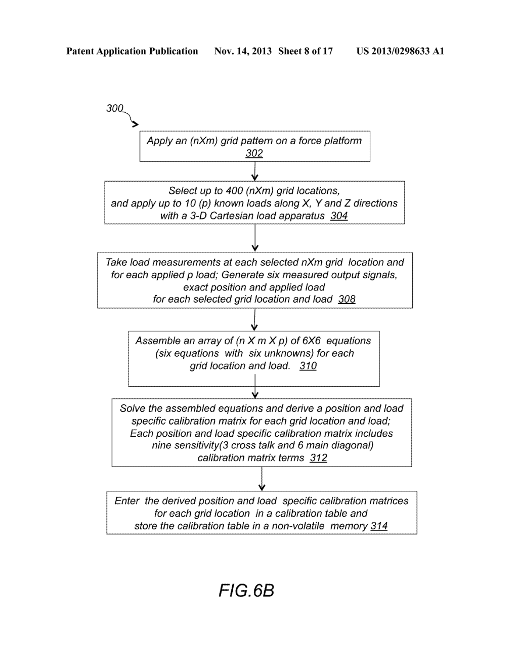 SYSTEM AND METHOD FOR THREE DIMENSIONAL CALIBRATION OF FORCE PLATES - diagram, schematic, and image 09