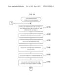 COMBUSTIBLE GAS DETECTION DEVICE diagram and image