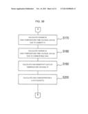 COMBUSTIBLE GAS DETECTION DEVICE diagram and image