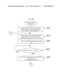 COMBUSTIBLE GAS DETECTION DEVICE diagram and image