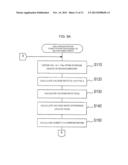 COMBUSTIBLE GAS DETECTION DEVICE diagram and image