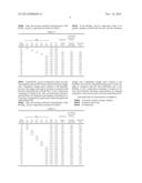 MOISTURE-SENSITIVE CERAMIC MATERIAL AND A MOISTURE-SENSITIVE CERAMIC     ELEMENT diagram and image