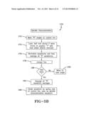 SYSTEM FOR CHARACTERIZING TIRE UNIFORMITY MACHINES AND METHODS OF USING     THE CHARACTERIZATIONS diagram and image