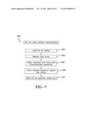 SYSTEM FOR CHARACTERIZING TIRE UNIFORMITY MACHINES AND METHODS OF USING     THE CHARACTERIZATIONS diagram and image