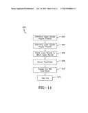 SYSTEM FOR CHARACTERIZING TIRE UNIFORMITY MACHINES AND METHODS OF USING     THE CHARACTERIZATIONS diagram and image