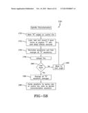 SYSTEM FOR CHARACTERIZING TIRE UNIFORMITY MACHINES AND METHODS OF USING     THE CHARACTERIZATIONS diagram and image